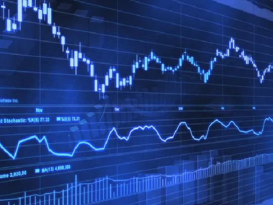 沪指重返4000点，股指期货怎么看