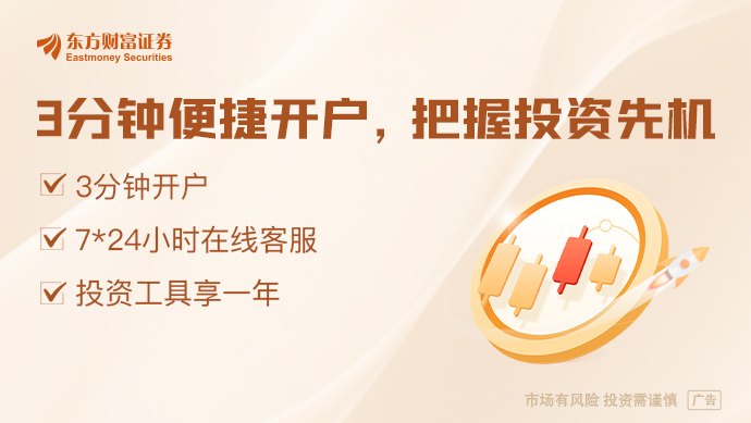 美联储褐皮书：通胀挤压美国消费者和企业 油价冲击已传导至各个领域