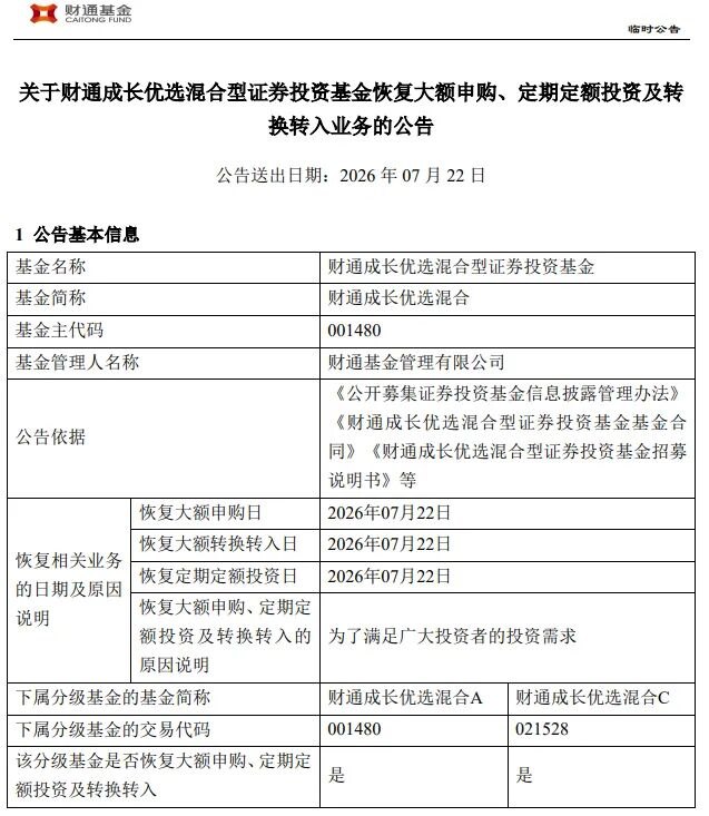 多只绩优基金取消限购,释放三重信号